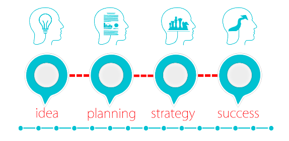 Strategies to Improve Your Online Gaming Success