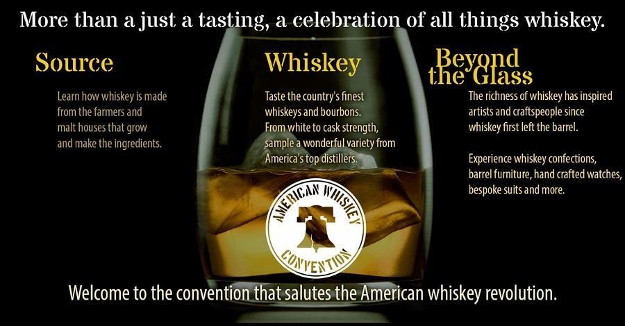 Pennsylvania's American Whiskey Convention